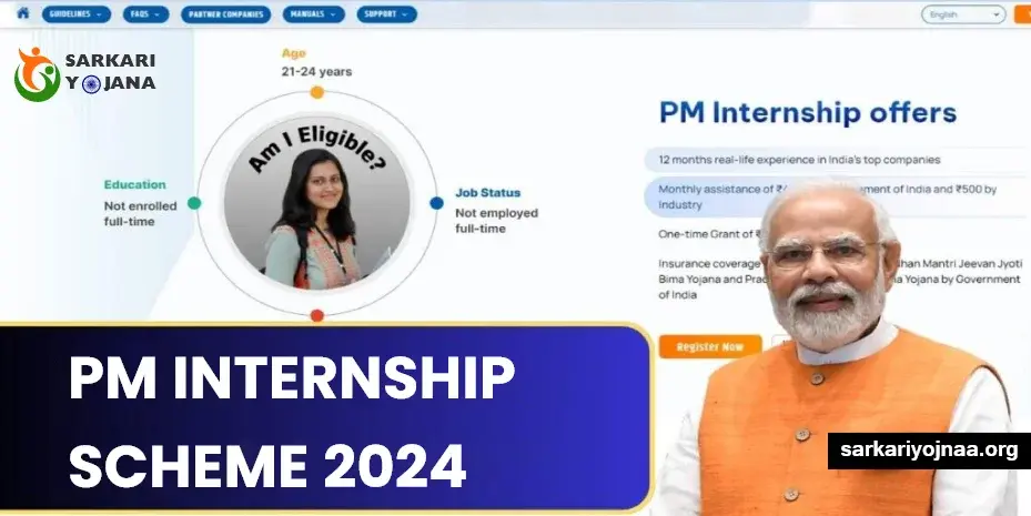 pminternship.mca.gov.in – Apply Online for PM Internship Scheme 2024: Eligibility and Documents Checklist