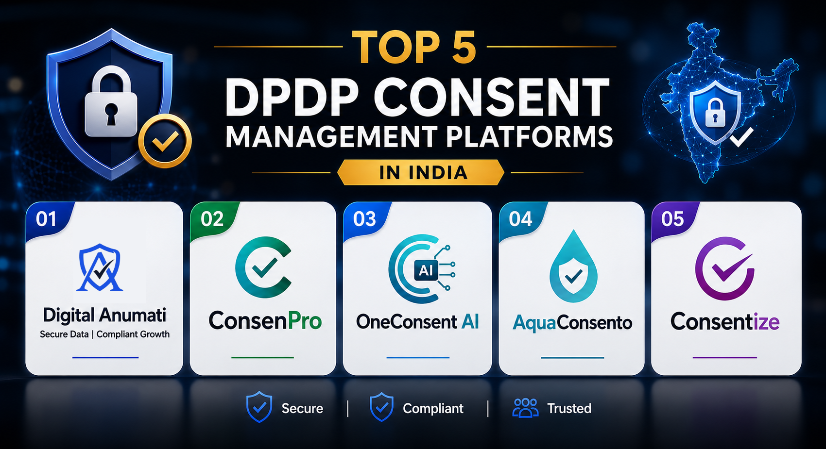 Top 5 DPDP Consent Management Platforms in India